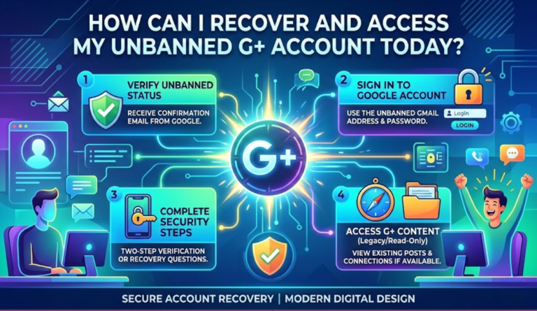 How Can I Recover and Access My Unbanned G+ Account Today